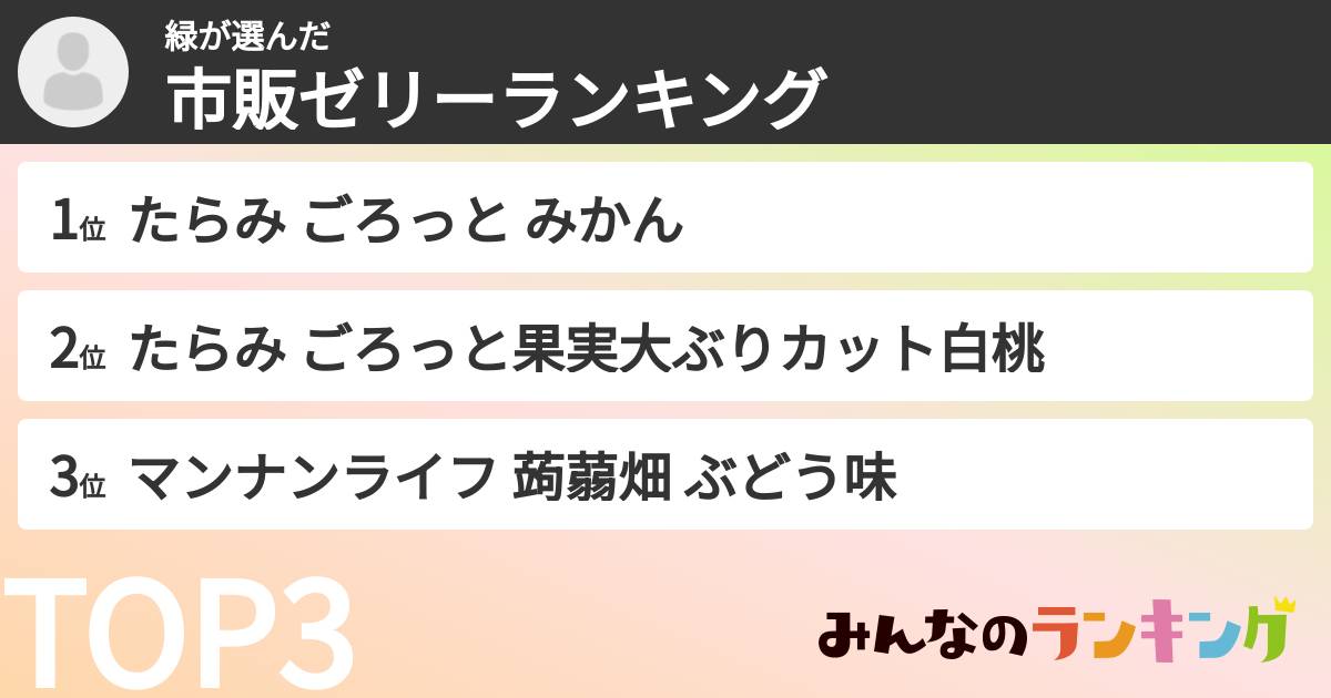 緑さんの「市販ゼリーランキング」