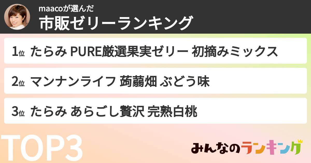 maacoさんの「市販ゼリーランキング」