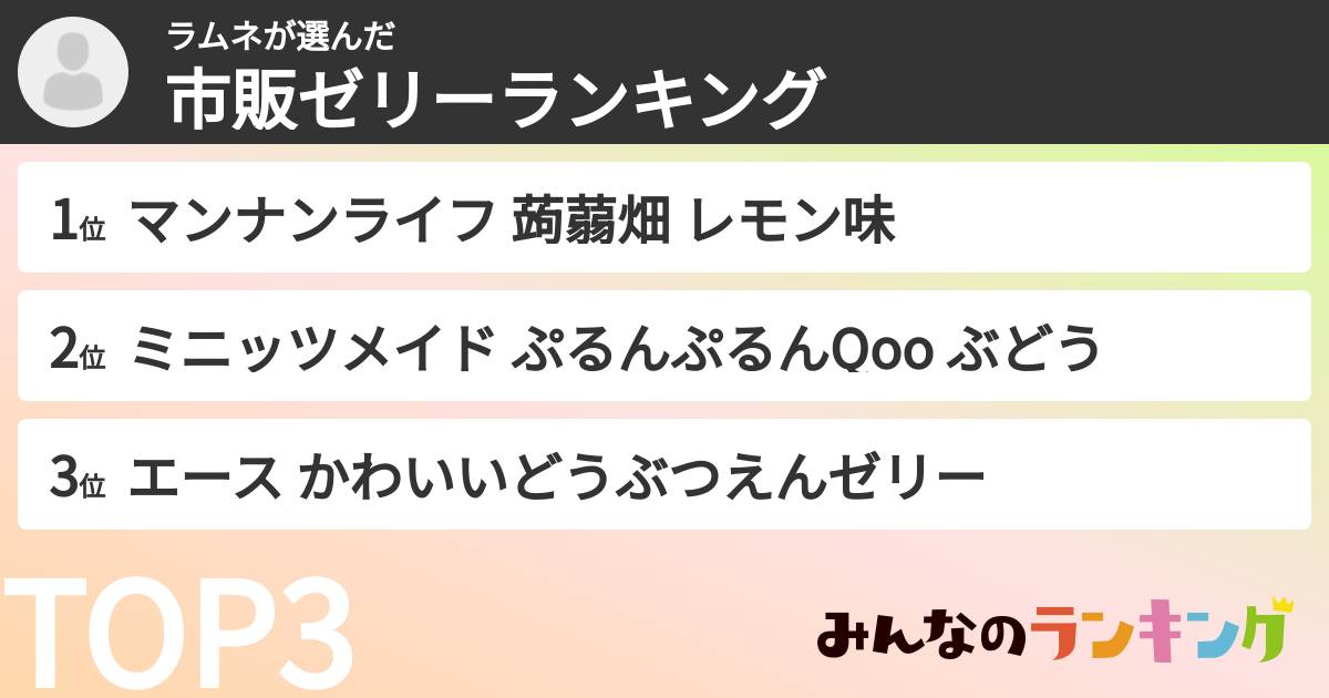 ラムネさんの「市販ゼリーランキング」