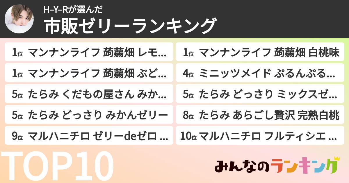 H–Y–Rさんの「市販ゼリーランキング」