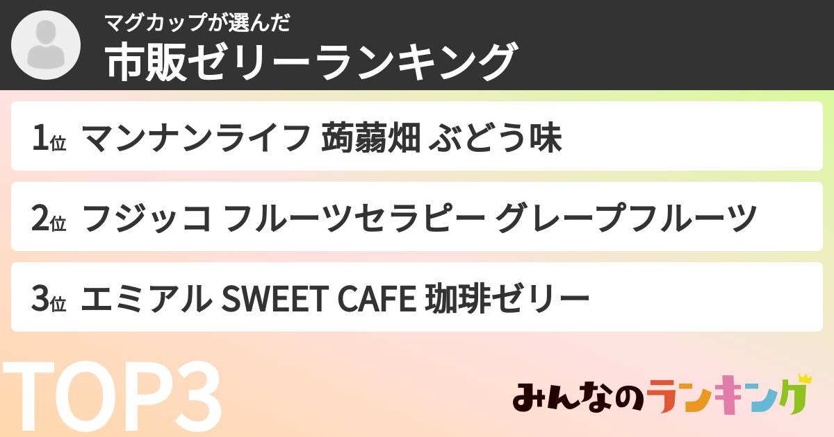 マグカップさんの「市販ゼリーランキング」