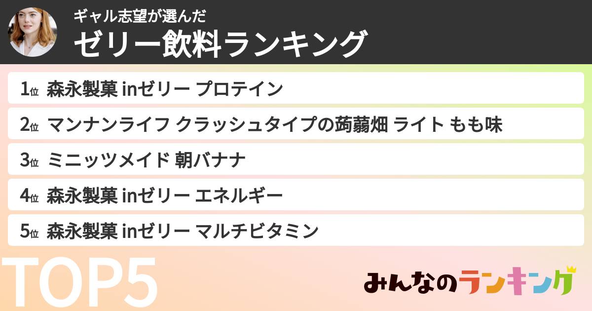 ギャル志望さんの「ゼリー飲料ランキング」