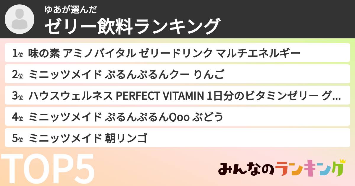 ゆあさんの「ゼリー飲料ランキング」