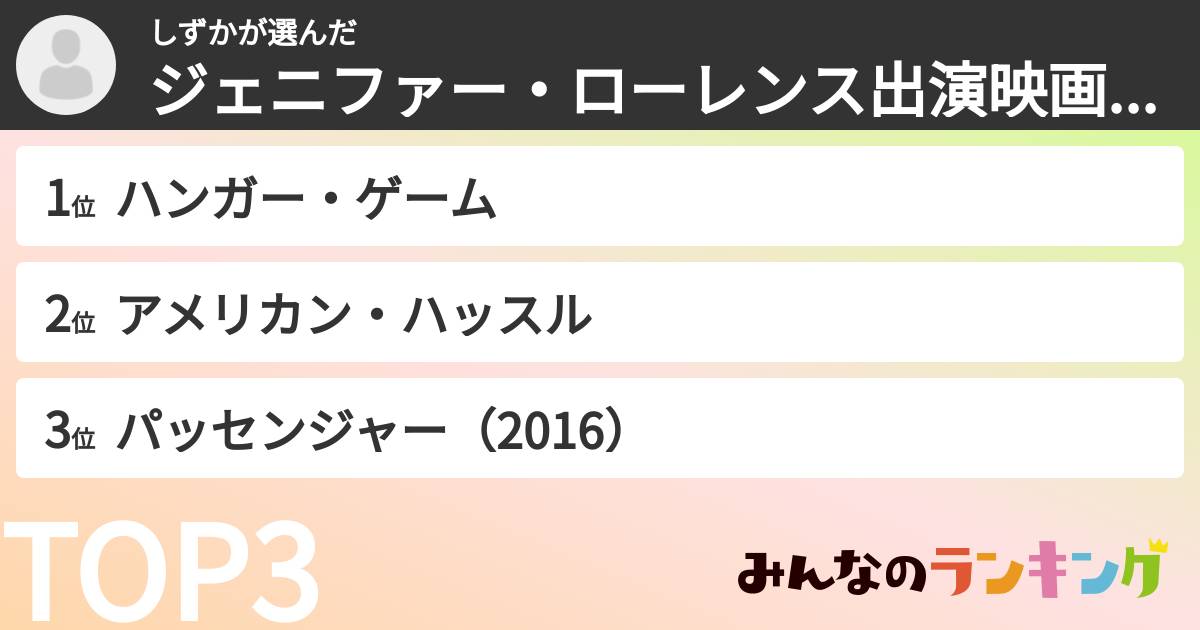 しずかさんの「ジェニファー・ローレンス出演映画ランキング」