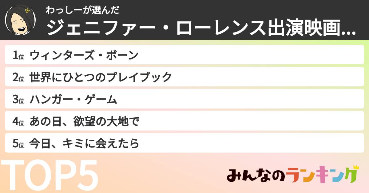 わっしーさんの「ジェニファー・ローレンス出演映画ランキング」