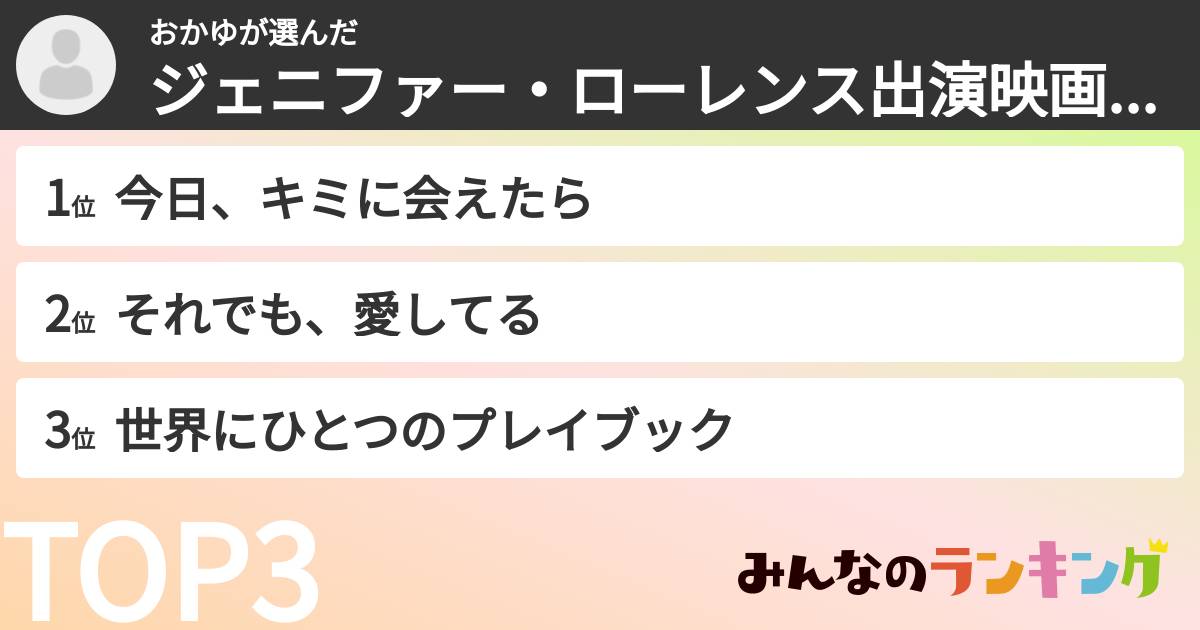 おかゆさんの「ジェニファー・ローレンス出演映画ランキング」