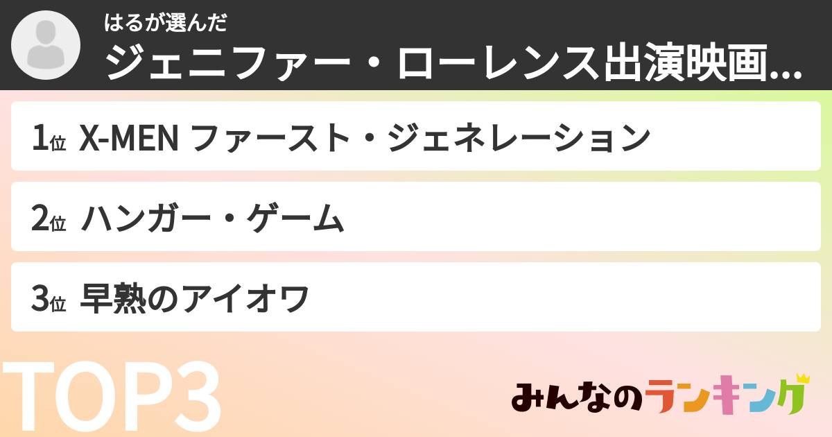 はるさんの「ジェニファー・ローレンス出演映画ランキング」
