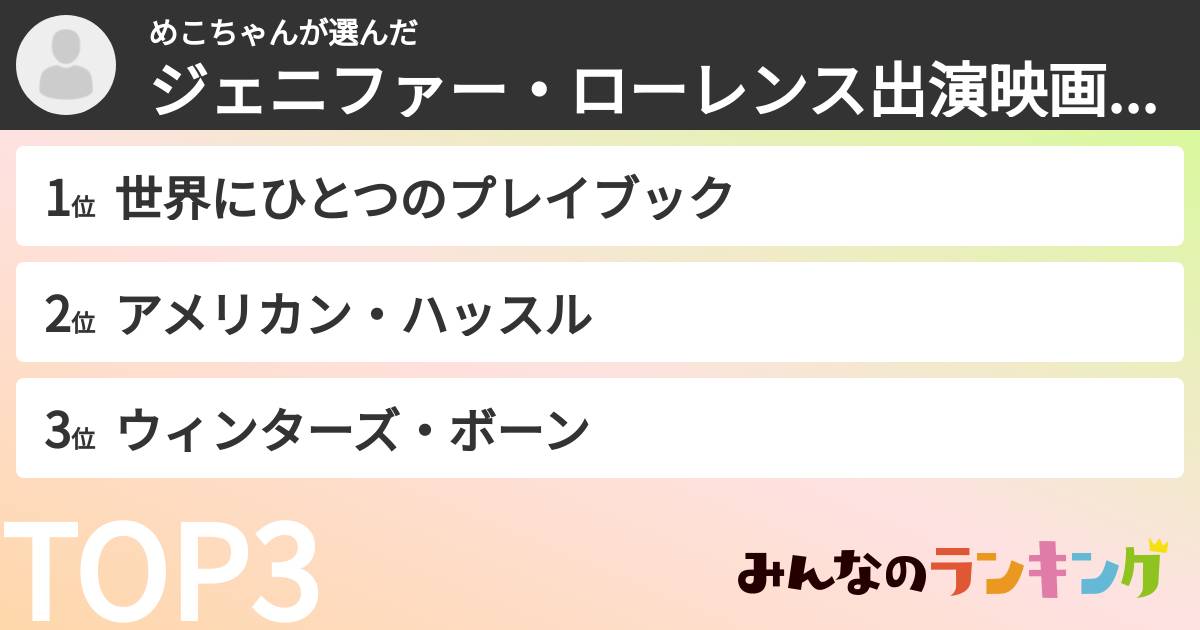 めこちゃんさんの「ジェニファー・ローレンス出演映画ランキング」