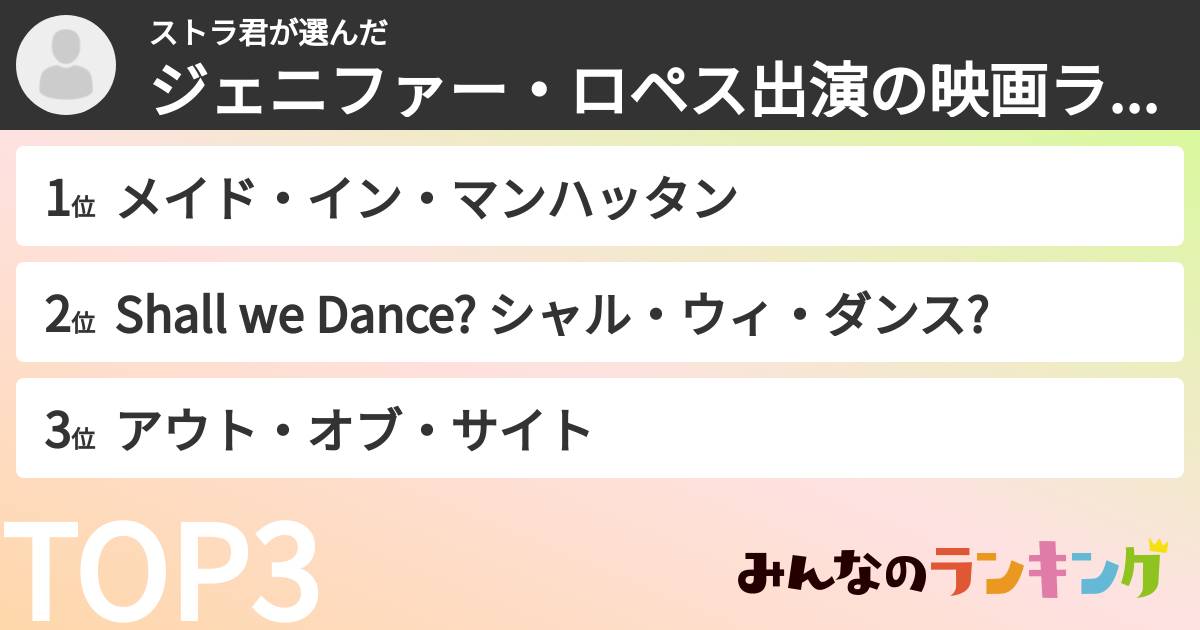 ストラ君さんの「ジェニファー・ロペス出演の映画ランキング」