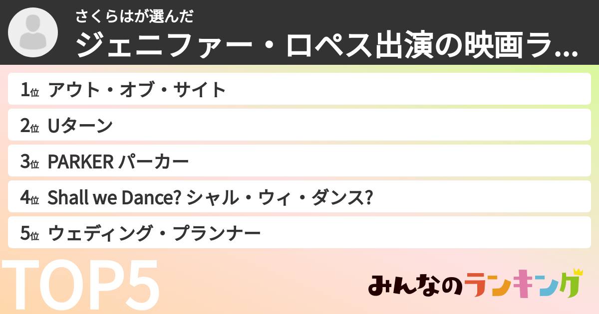 さくらはさんの「ジェニファー・ロペス出演の映画ランキング」