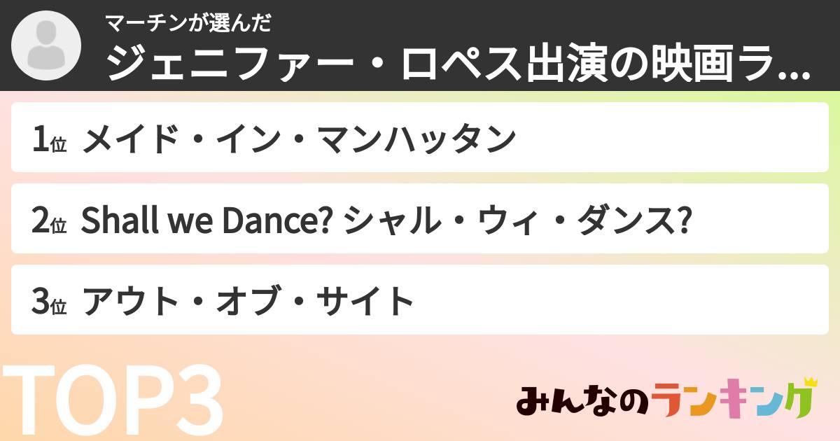 マーチンさんの「ジェニファー・ロペス出演の映画ランキング」