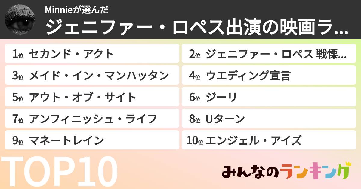 Minnieさんの「ジェニファー・ロペス出演の映画ランキング」