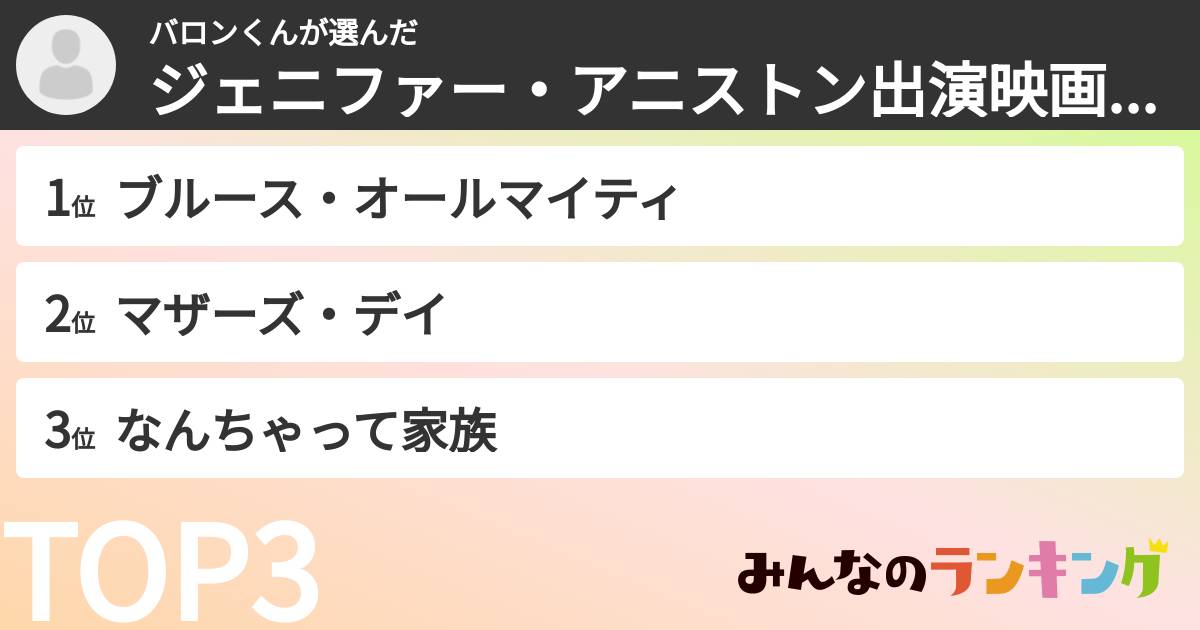 バロンくんさんの「ジェニファー・アニストン出演映画ランキング」