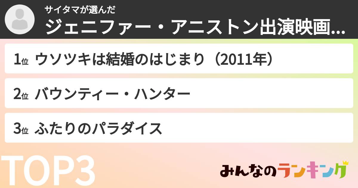サイタマさんの「ジェニファー・アニストン出演映画ランキング」