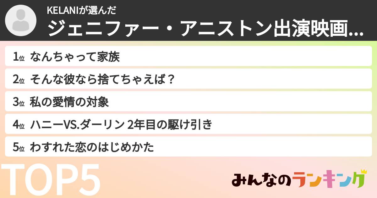 KELANIさんの「ジェニファー・アニストン出演映画ランキング」