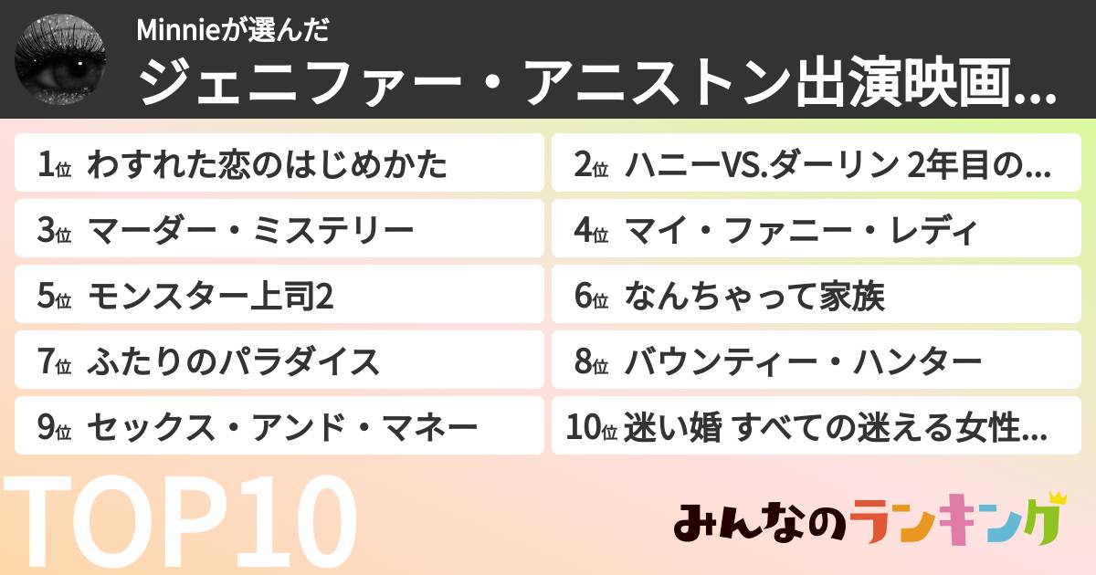 Minnieさんの「ジェニファー・アニストン出演映画ランキング」