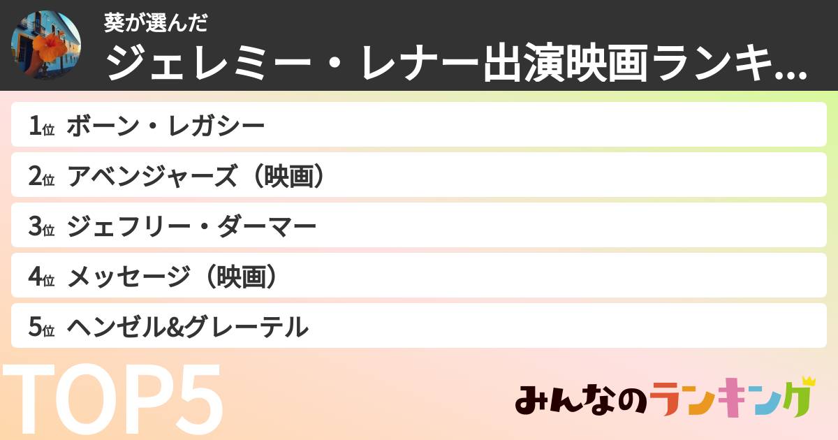 葵さんの「ジェレミー・レナー出演映画ランキング」
