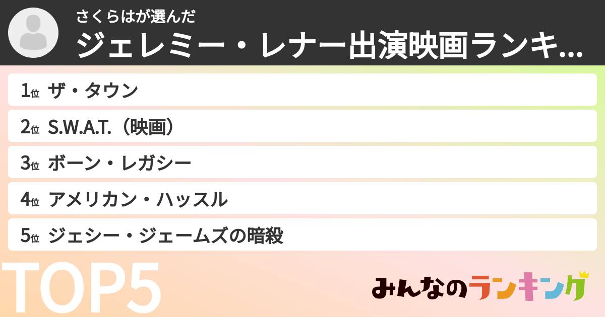 さくらはさんの「ジェレミー・レナー出演映画ランキング」