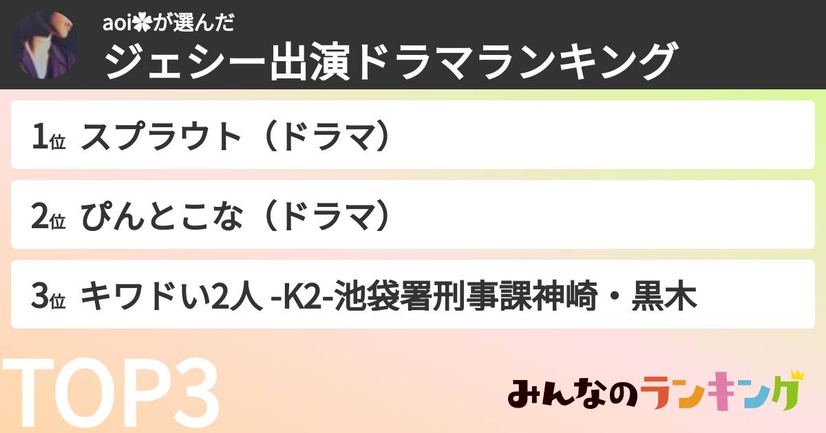 aoi✿さんの「ジェシー出演ドラマランキング」