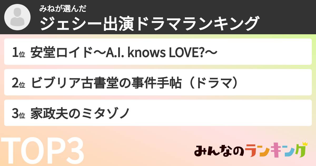 みねさんの「ジェシー出演ドラマランキング」