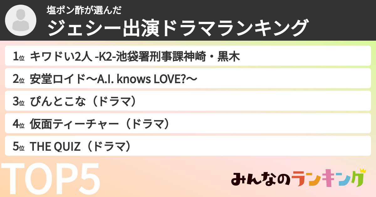 塩ポン酢さんの「ジェシー出演ドラマランキング」
