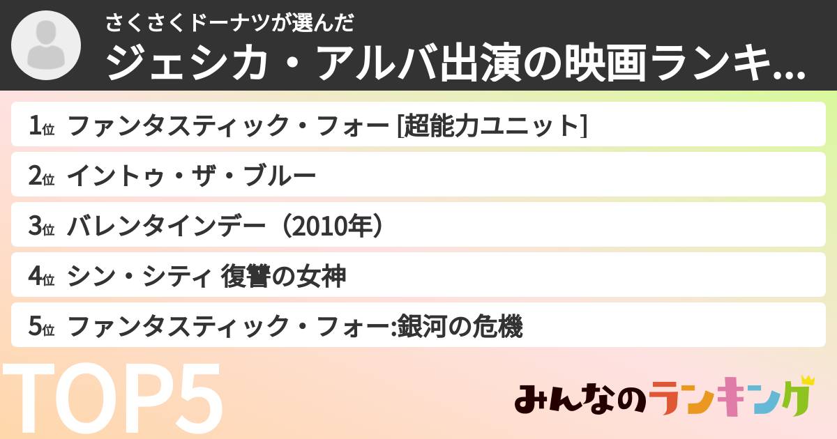 さくさくドーナツさんの「ジェシカ・アルバ出演の映画ランキング」