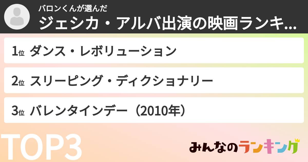 バロンくんさんの「ジェシカ・アルバ出演の映画ランキング」