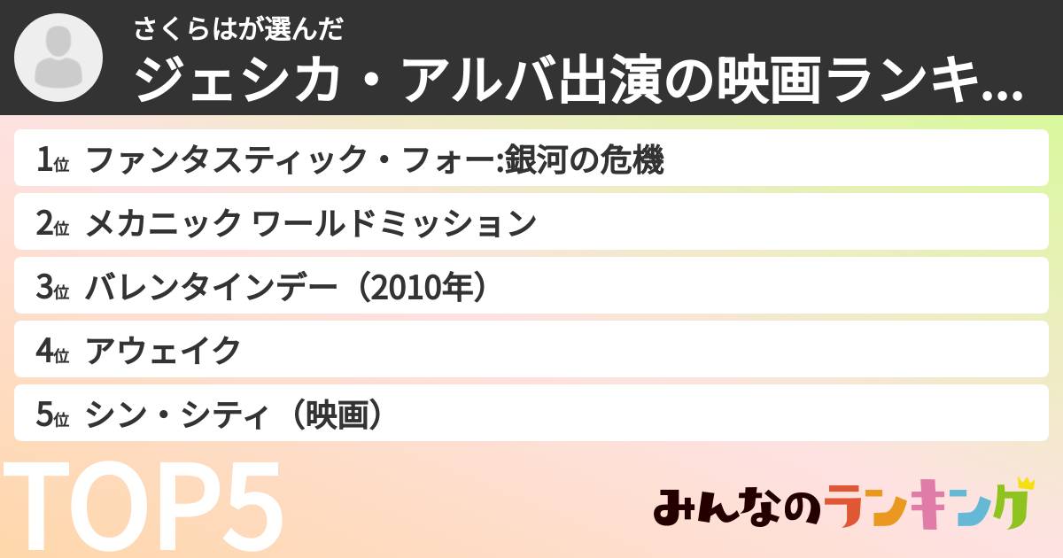 さくらはさんの「ジェシカ・アルバ出演の映画ランキング」