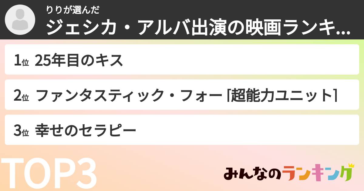 りりさんの「ジェシカ・アルバ出演の映画ランキング」