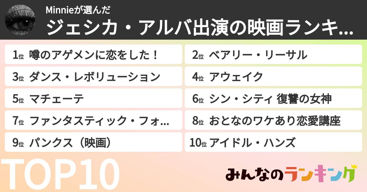 Minnieさんの「ジェシカ・アルバ出演の映画ランキング」