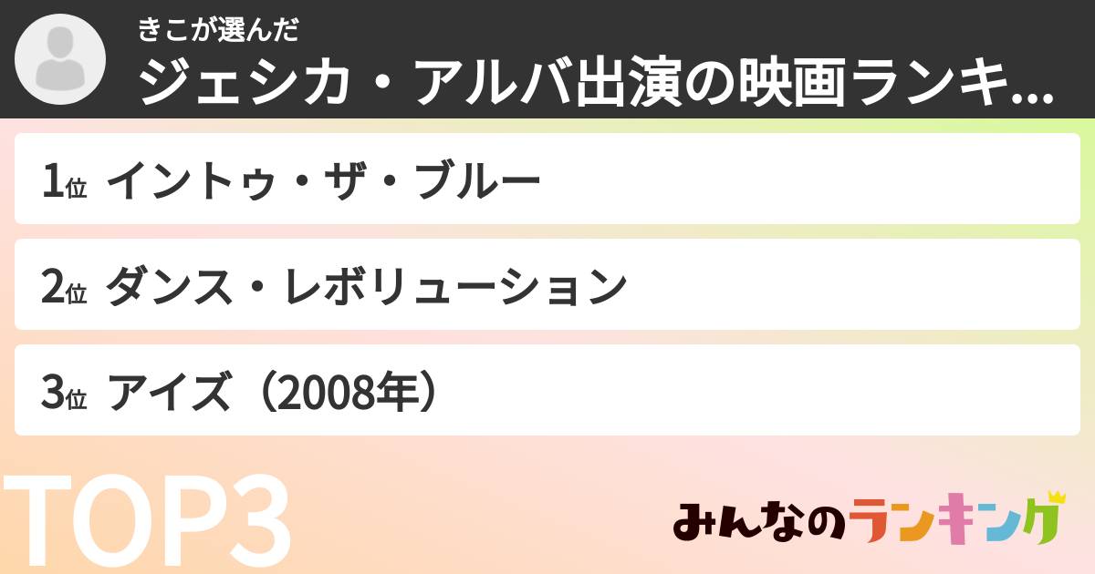 きこさんの「ジェシカ・アルバ出演の映画ランキング」