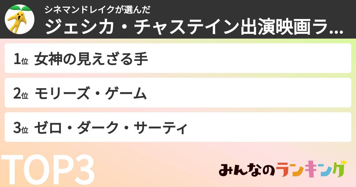 シネマンドレイクさんの「ジェシカ・チャステイン出演映画ランキング」