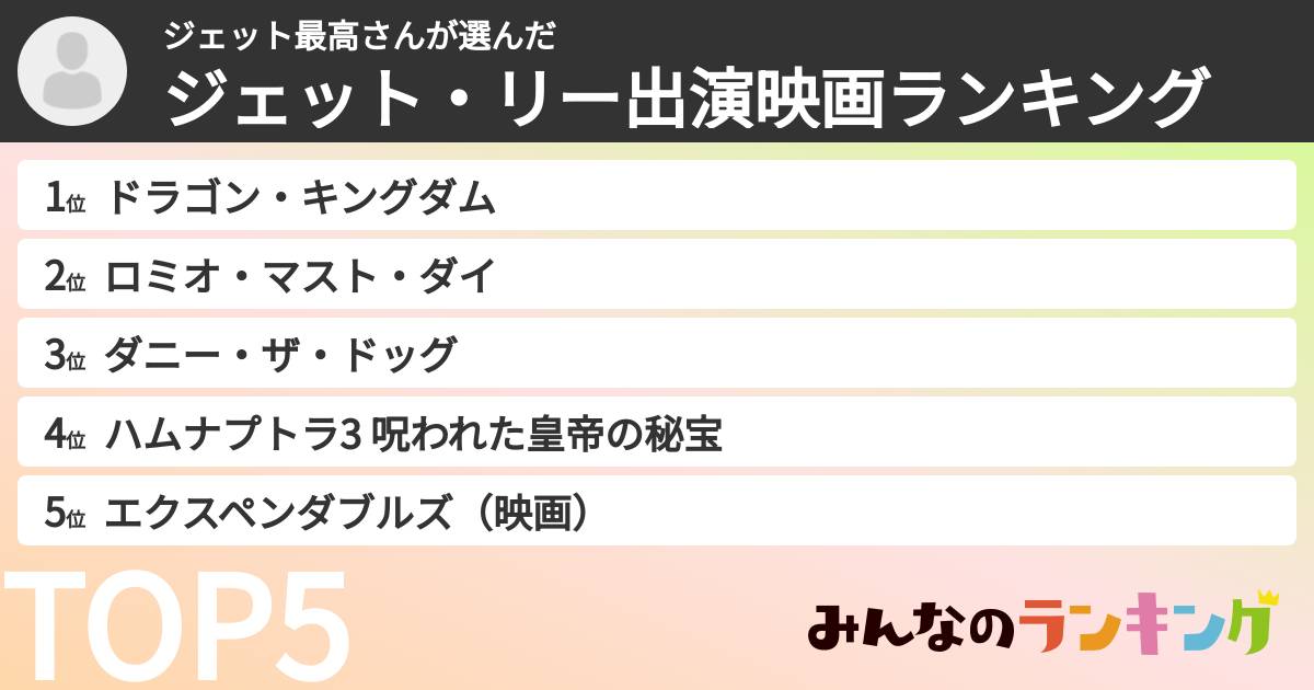 ジェット最高さんさんの「ジェット・リー出演映画ランキング」