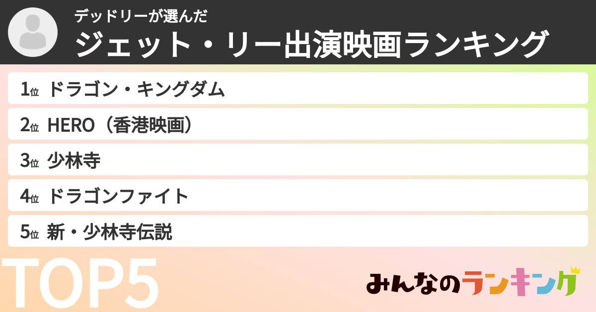 デッドリーさんの「ジェット・リー出演映画ランキング」