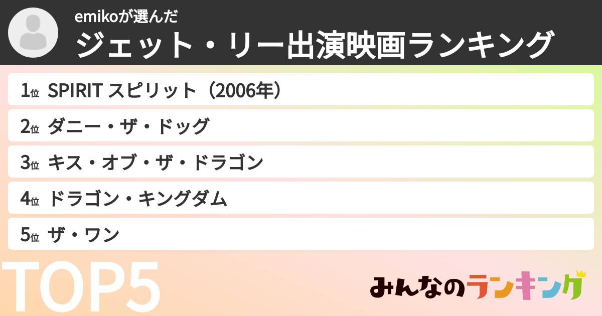 emikoさんの「ジェット・リー出演映画ランキング」