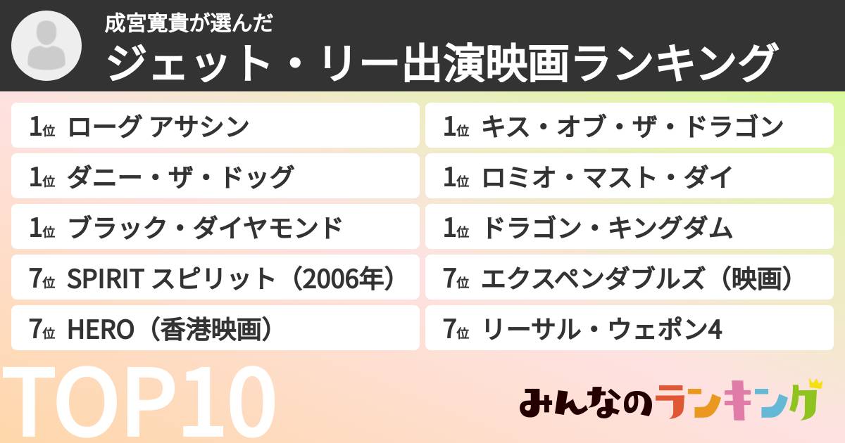成宮寛貴さんの「ジェット・リー出演映画ランキング」