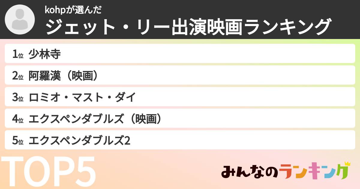 kohpさんの「ジェット・リー出演映画ランキング」