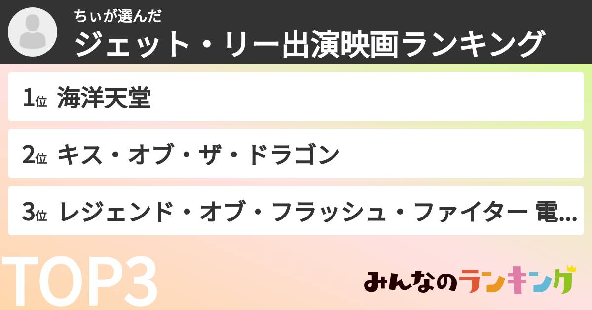ちぃさんの「ジェット・リー出演映画ランキング」