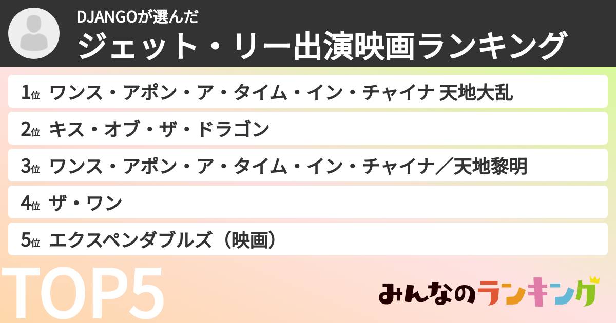 DJANGOさんの「ジェット・リー出演映画ランキング」