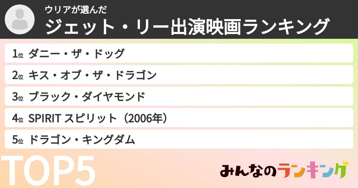 ウリアさんの「ジェット・リー出演映画ランキング」