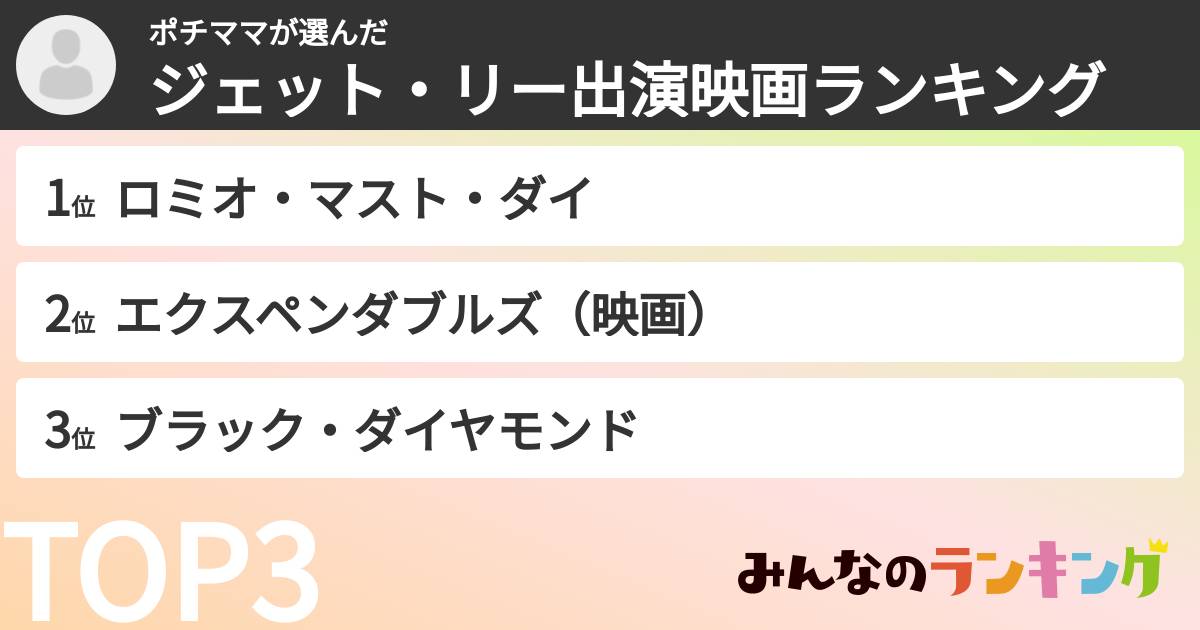 ポチママさんの「ジェット・リー出演映画ランキング」
