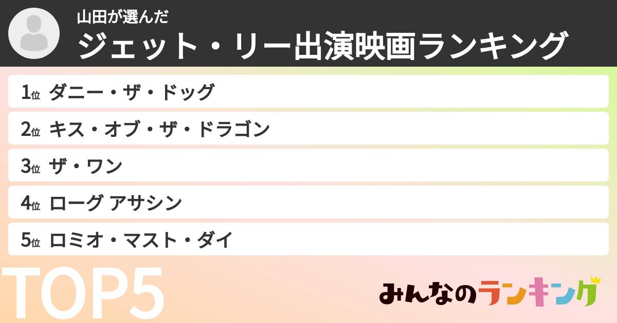 山田さんの「ジェット・リー出演映画ランキング」