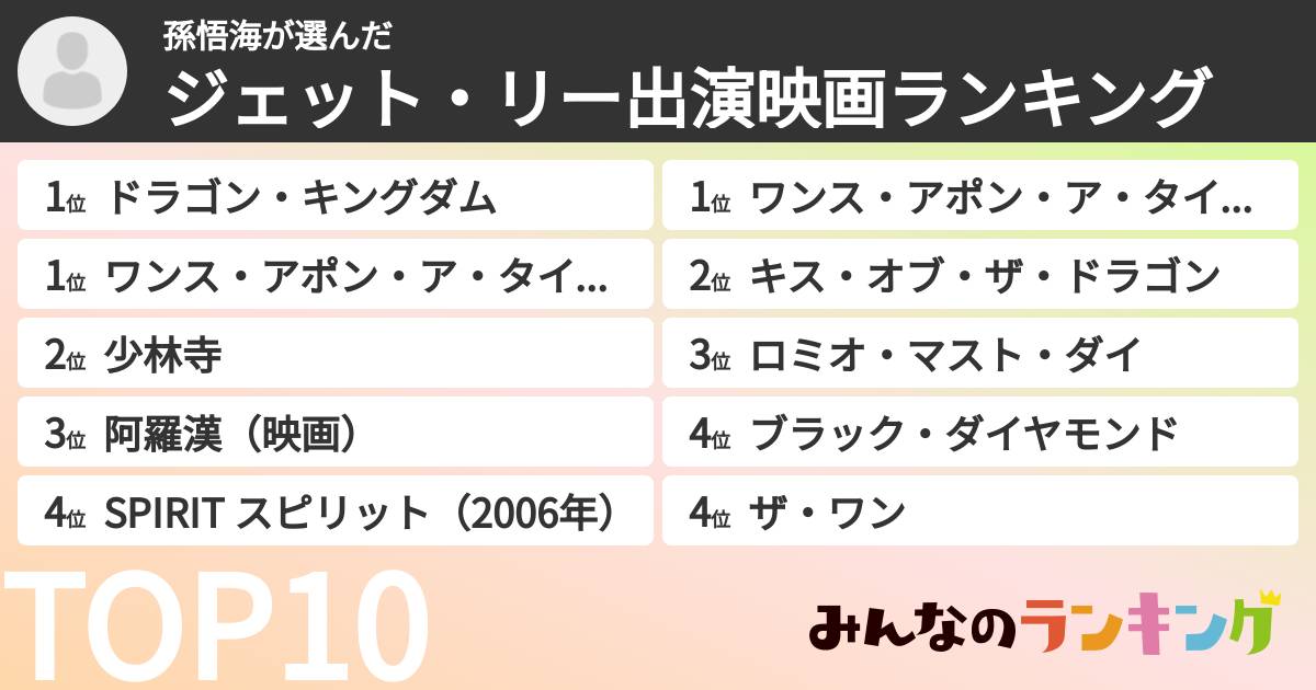 孫悟海さんの「ジェット・リー出演映画ランキング」