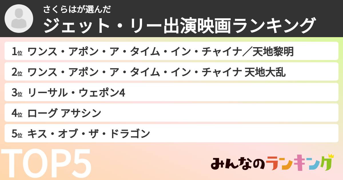 さくらはさんの「ジェット・リー出演映画ランキング」