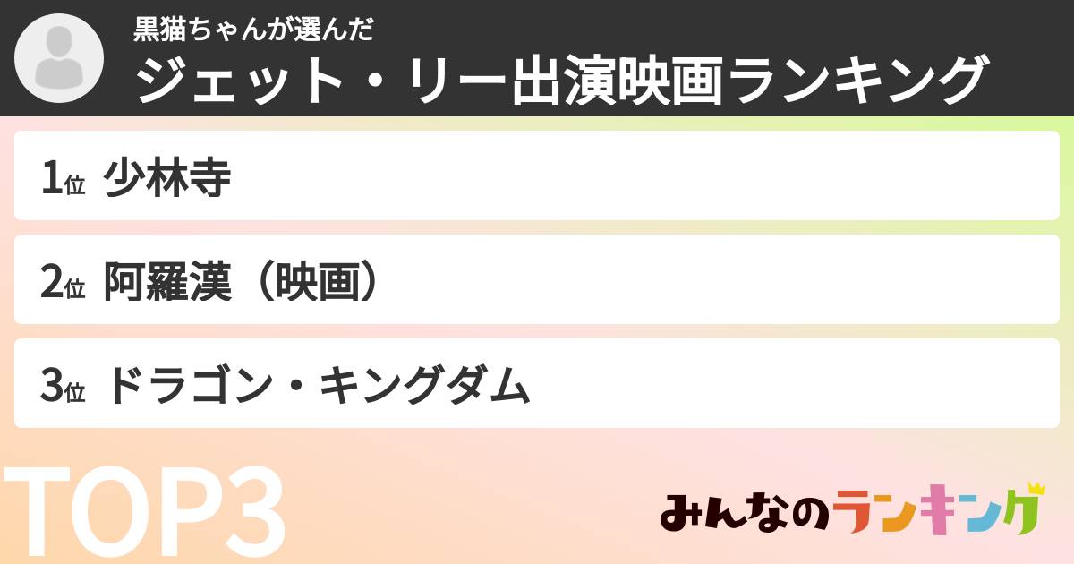 黒猫ちゃんさんの「ジェット・リー出演映画ランキング」