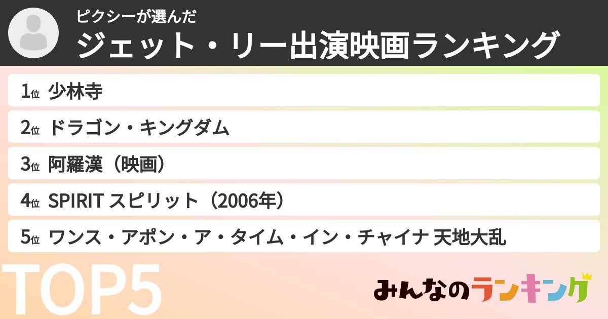 ピクシーさんの「ジェット・リー出演映画ランキング」