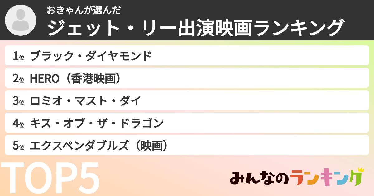 おきゃんさんの「ジェット・リー出演映画ランキング」