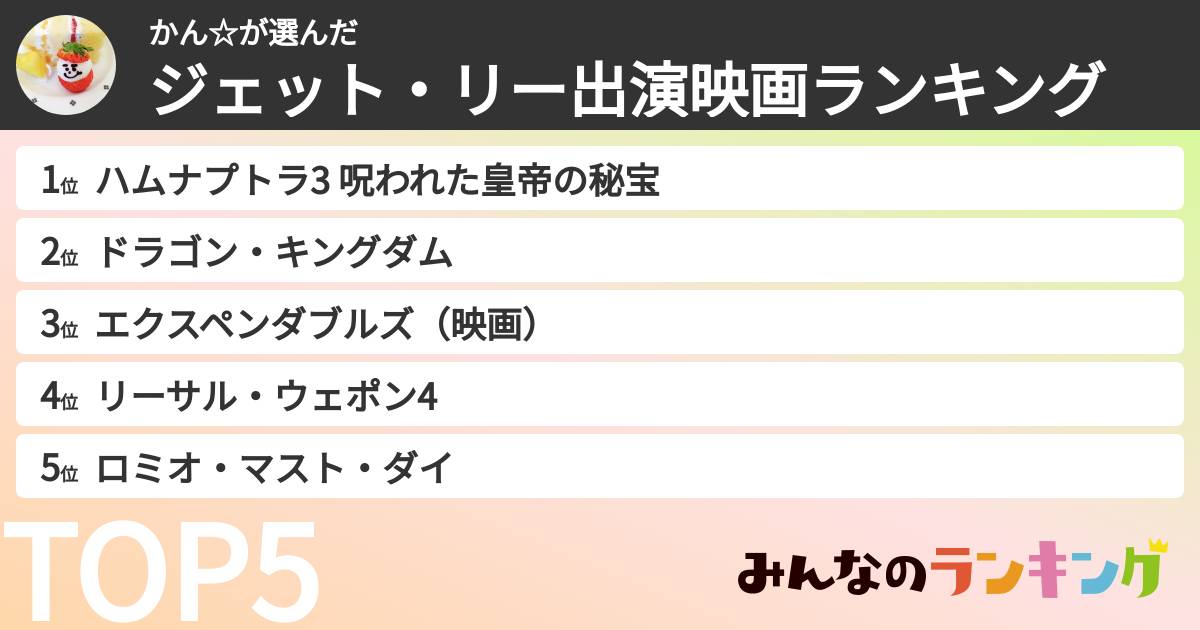 かん☆さんの「ジェット・リー出演映画ランキング」