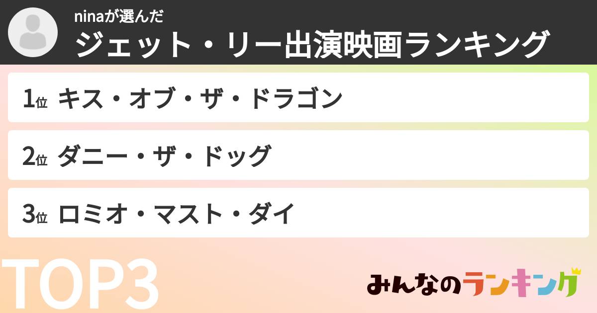 ninaさんの「ジェット・リー出演映画ランキング」