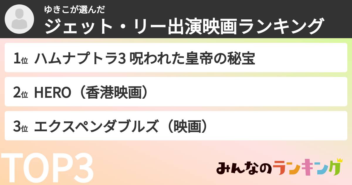 ゆきこさんの「ジェット・リー出演映画ランキング」